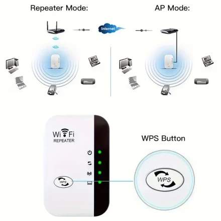 Momotor - New Model Wifi Network Extender, Signal Booster, Powerful Signal, 2.4Ghz, Wifi Repeater, with Ethernet Port, Suitable for Home, Office, Café, Christmas.