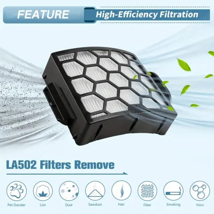 Home Times LA502 & LA300 Vacuum Filters Compatible with Shark Rotator, Navigator Lift-Away ADV DuoClean - Includes 2 HEPA Filters & 4 Foam/Felt Filters, Replaces XFFK320 & XHF320