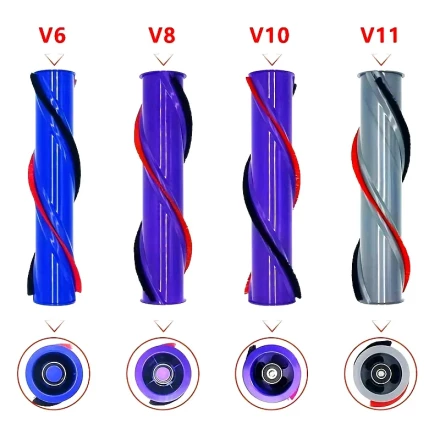 For vacuum brand V6-V11 Cordless Vacuum Cleaner Replacement Roller Brush Head - Durable Plastic, Battery-Free Accessory