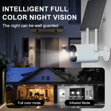 1 Solar-Powered 3MP HD WiFi Security Camera -, PTZ Auto Tracking, Night Vision, AI Humanoid Motion Detection, Two-Way Voice Intercom, 2.4GHz Smart Home Surveillance System with 800mAh Battery and W Solar Panel, Solar Wifi Camera