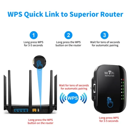 1pc Momotor Wi-Fi Signal Extender, 300Mbps High-Speed 2.4G Wireless Internet Repeater/Router/Amplifier, 3 Modes, Non-Waterproof, Power Supply Operated, European Standard Plug, for Expanded Coverage in Home