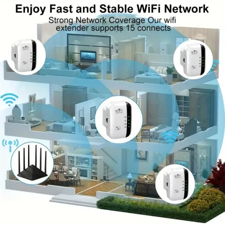 3000m WiFi Extender/Repeater - Covers Up to 9860 Sq Ft Range & 60 Devices, Ethernet Port, Fast Setup, White with Green LED Lights, Ideal for Home & Office Wireless Signal Booster, Gaming Network Accessory | LED Indicator Lights | Durable Wireless Router, 
