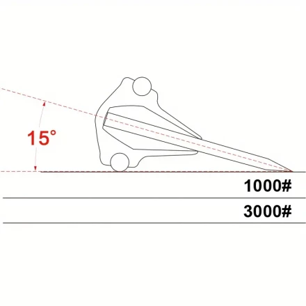 Sharpening Stone Knife Professional Sharpener Whetstone Dual Side Set Grinding Shapner Water Wetstone Kitchen Accessories Tool