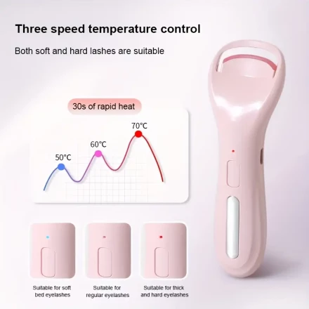 USB Rechargeable Electric Eyelash Curler - Quick & Long-Lasting Lithium Polymer Battery, Pink & White Design with One Clip for Effortless Lash Styling