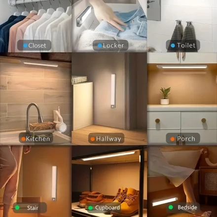 LED Closet Light With Motion Sensor, 9.8ft Auto-Induction Range, Energy-Efficient Small Night Light For Home Use, Easy Magnetic Installation