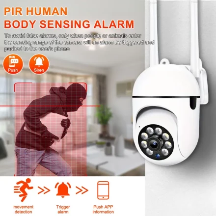 1 Teruhal 3MP HD WiFi Security Camera - Wireless High-Definition IP Surveillance System with Motion Detection, Two-Way Audio, Color Night Vision, PTZ, Remote Viewing & More - USB Powered, ABS Resin, Wireless Security Camera