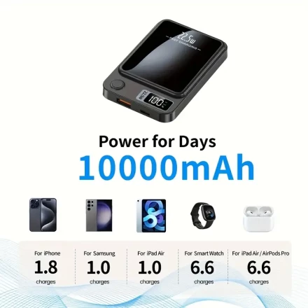 New pattern5000/10000 milliampere magnetic absorption wireless charging bank 22.5W/PD20W suitable for Apple 15pro/14max/13/12 for Android phones (USB/Type-C) portable charger with LED power display for outdoor travel emergency backup mobile power supply