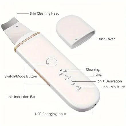 Facial Skin Scrubber With Two Silicone Tips
