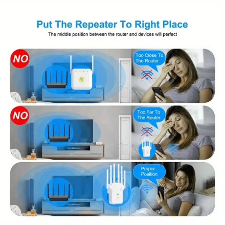 Wifi Signal Extender, Enhances Your Home Wifi Signal, Provides Wider Coverage, Operates at 2.4Ghz High Speed, Supports Up to 45 Device Connections, Allowing Every Corner to Enjoy Fast And Stable Internet.