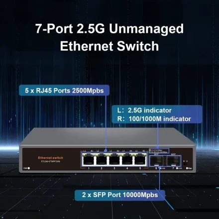 5 RJ45 Ports, 1 SFP+, The Whole Power Is 12W, DC12V/1A. Support Vlan, Port Rate Adaptive.
