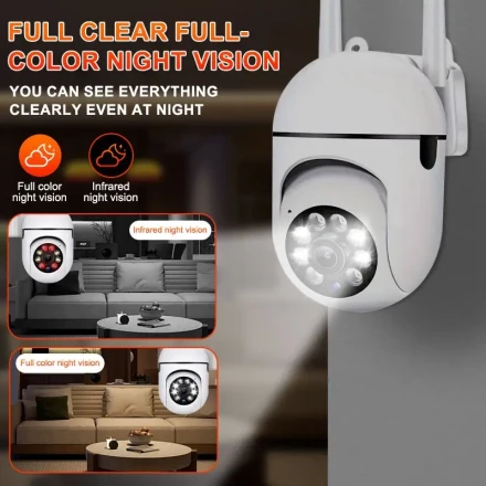 1 Teruhal 2MP WiFi Security Camera - HD Wireless IP Camera with Panoramic View, Motion Detection, Two-Way Audio, Color Night Vision, PTZ Controls, USB Powered for Home Surveillance